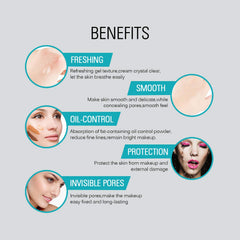 SACE LADY Face Primer Clear Gel Base – Long-Lasting, Oil-Control, Pore-Minimizing Makeup Base